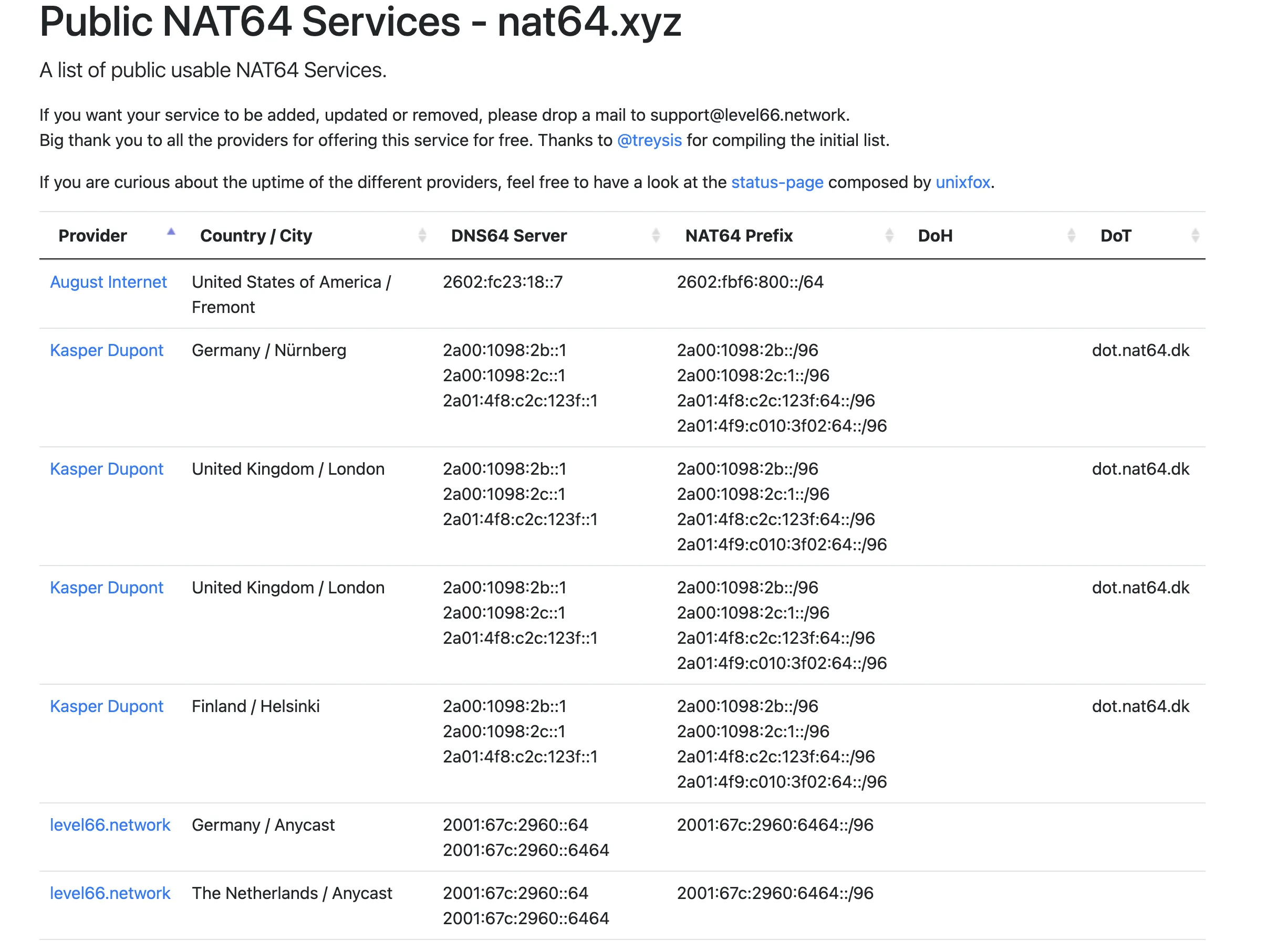 nat64服务，也可以增强ipv6 only机器的ipv4访问能力