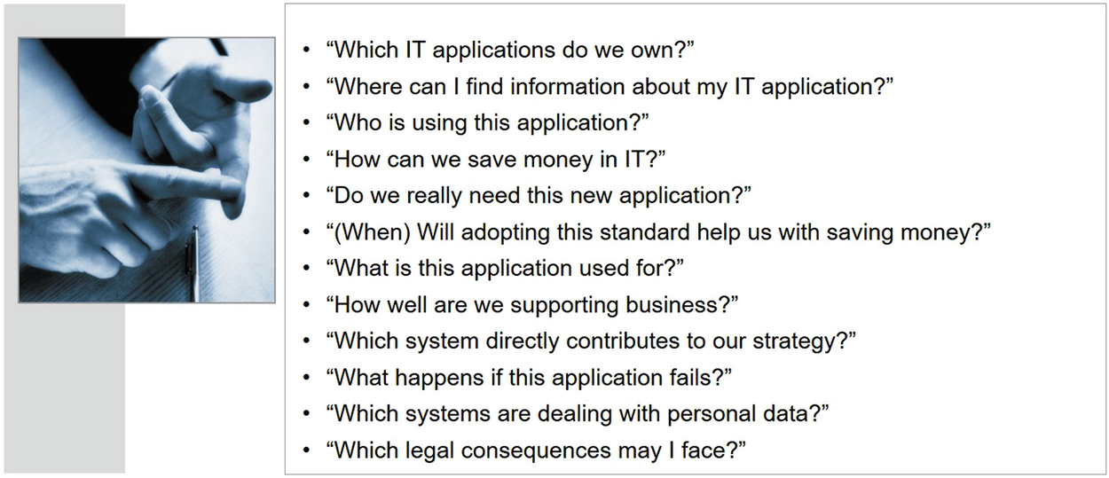 Typical Questions for Enterprise Architects