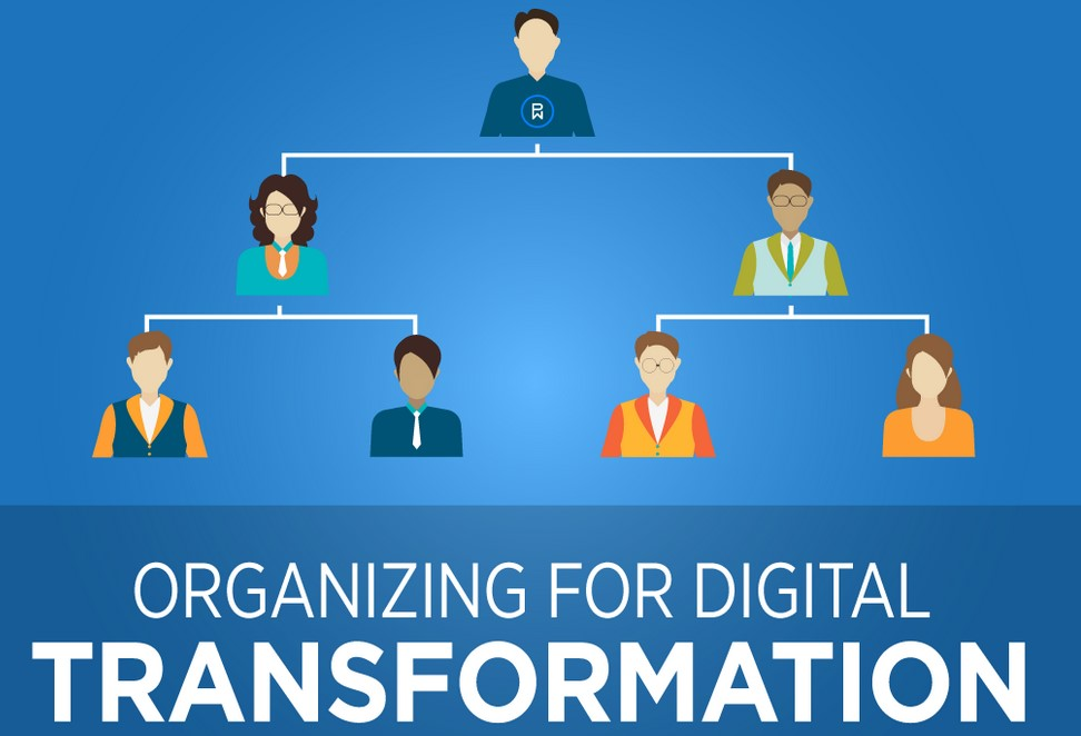 Digital Transformation and Enterprise Architecture