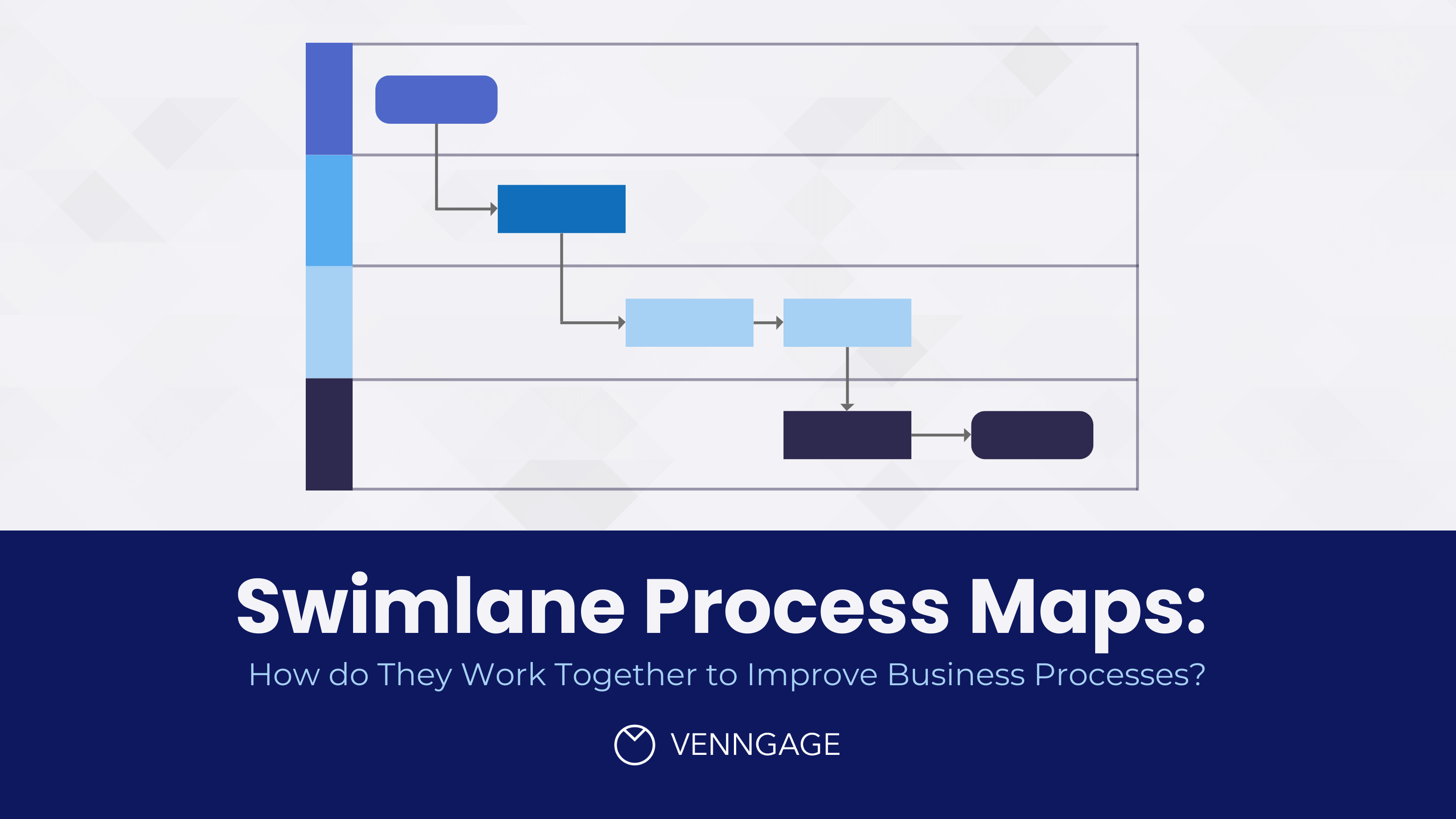 Swim lane of business process modeling