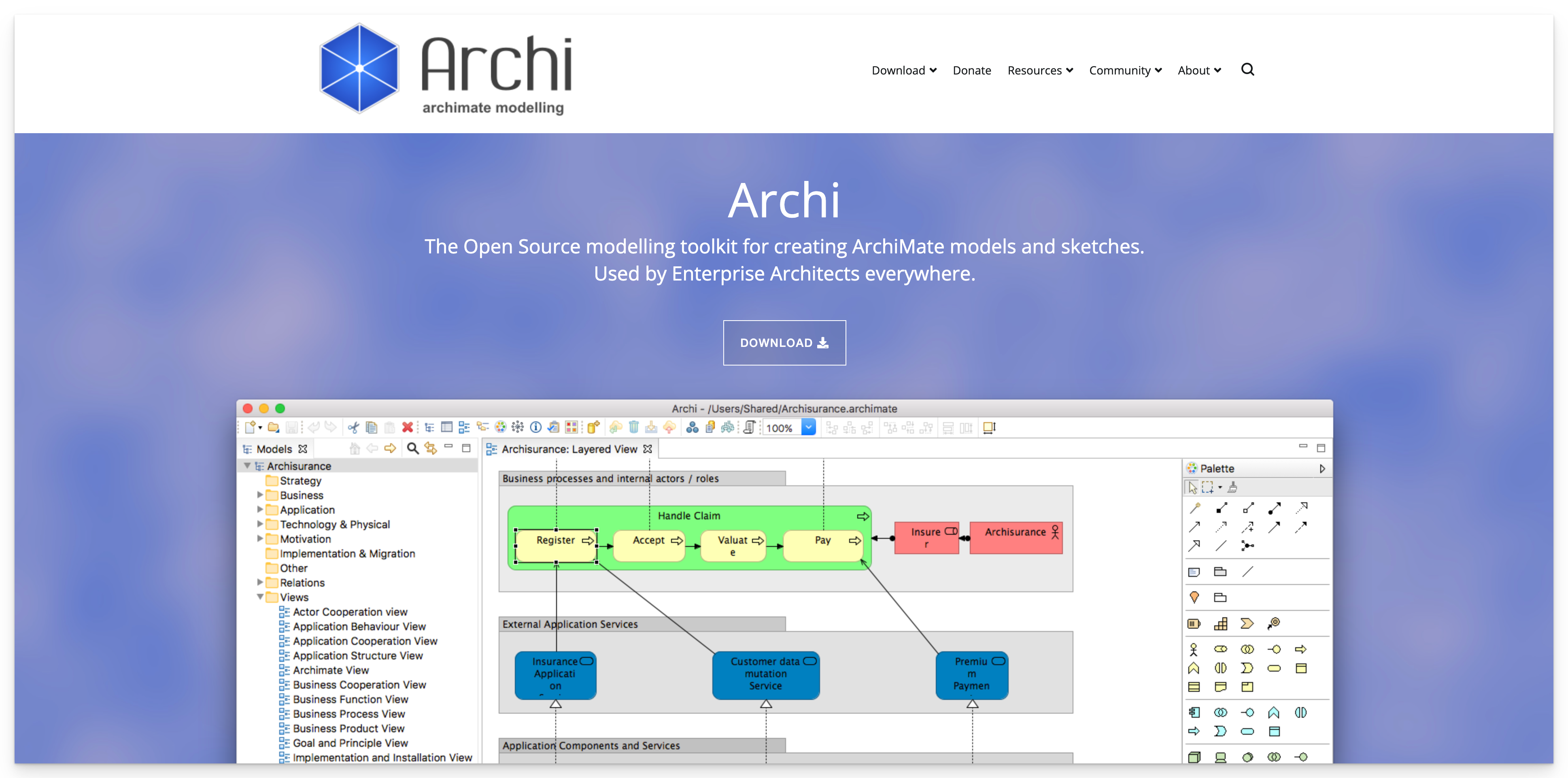 ArchiMate: An Enterprise Architecture Modeling Tool