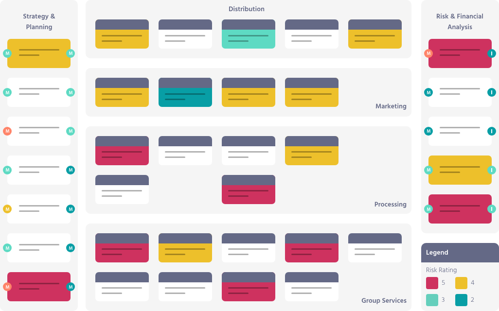 The Concept of Enterprise Architecture Tools