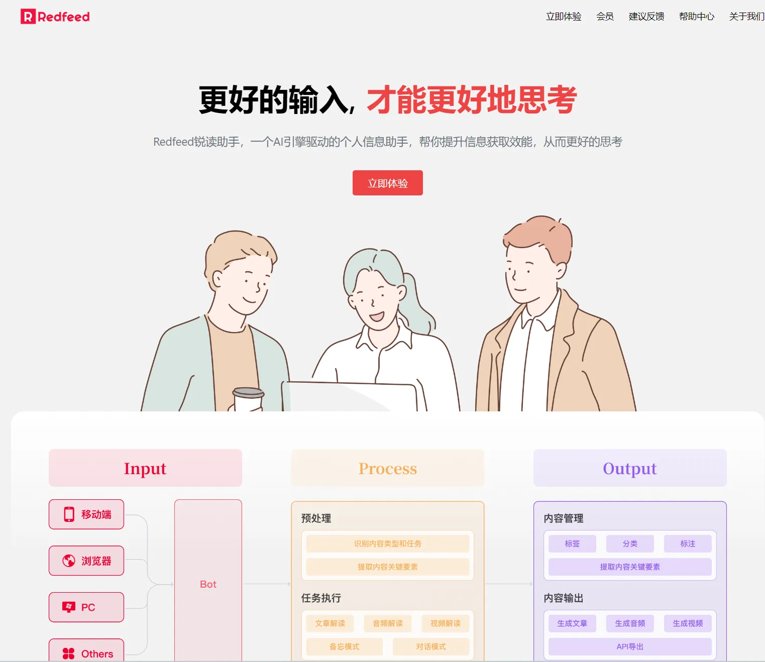 Redfeed锐读助手