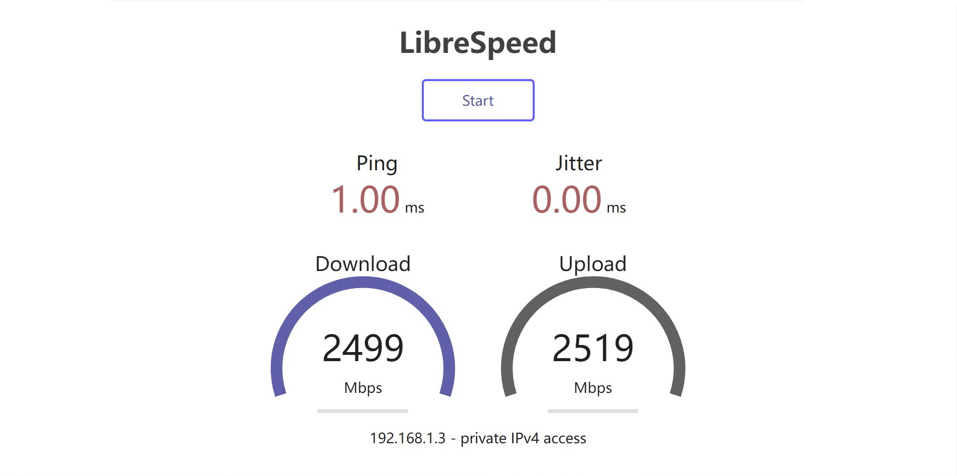 2.5G网卡测速20240504.jpg