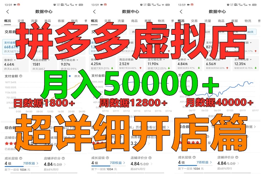 拼多多虚拟电商训练营月入40000+你也行，暴利稳定长久，副业首选插图