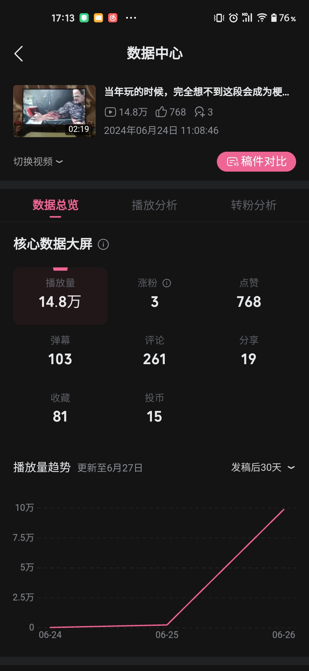 Screenshot_2024-06-27-17-13-57-909_com.bilibili.app.blue.jpg