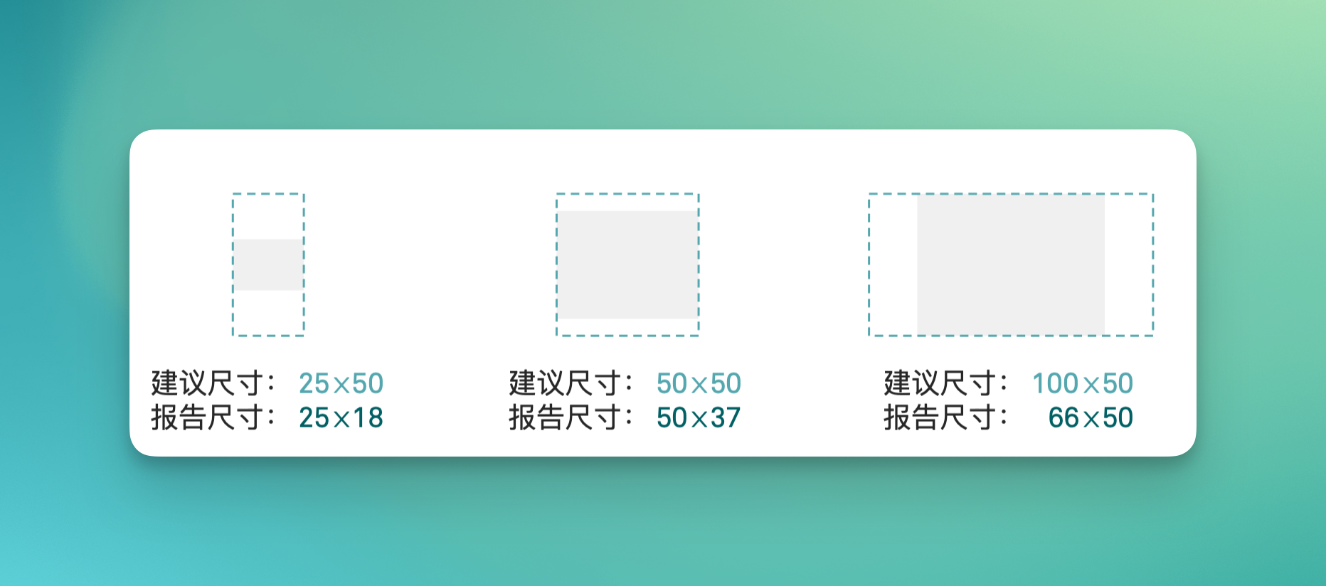 宽高比 4 / 3 的矩形