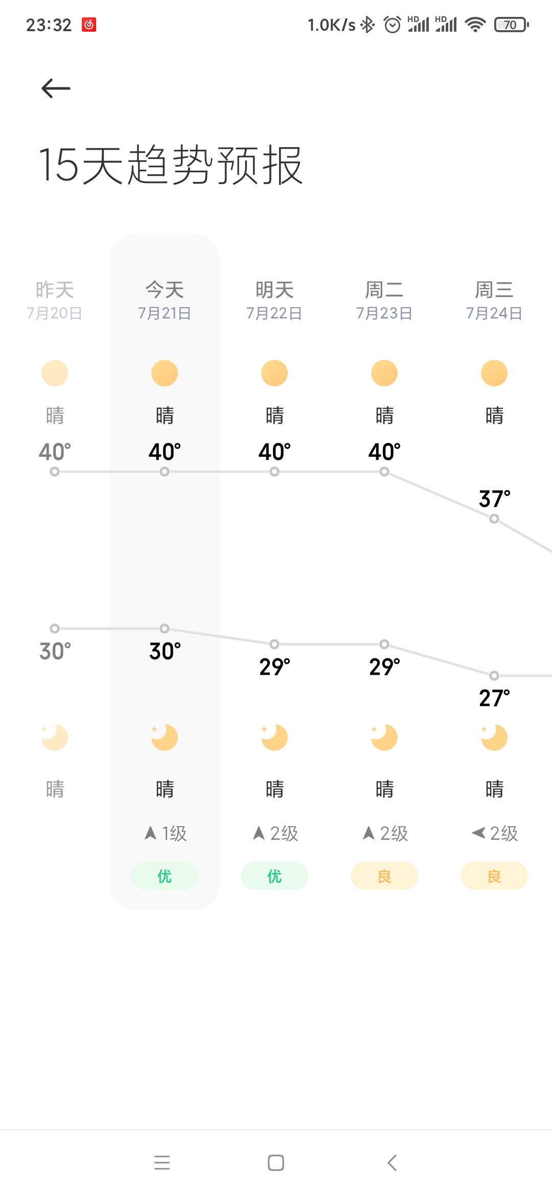 Screenshot_2024-07-21-23-32-19-792_com.miui.weather2.jpg