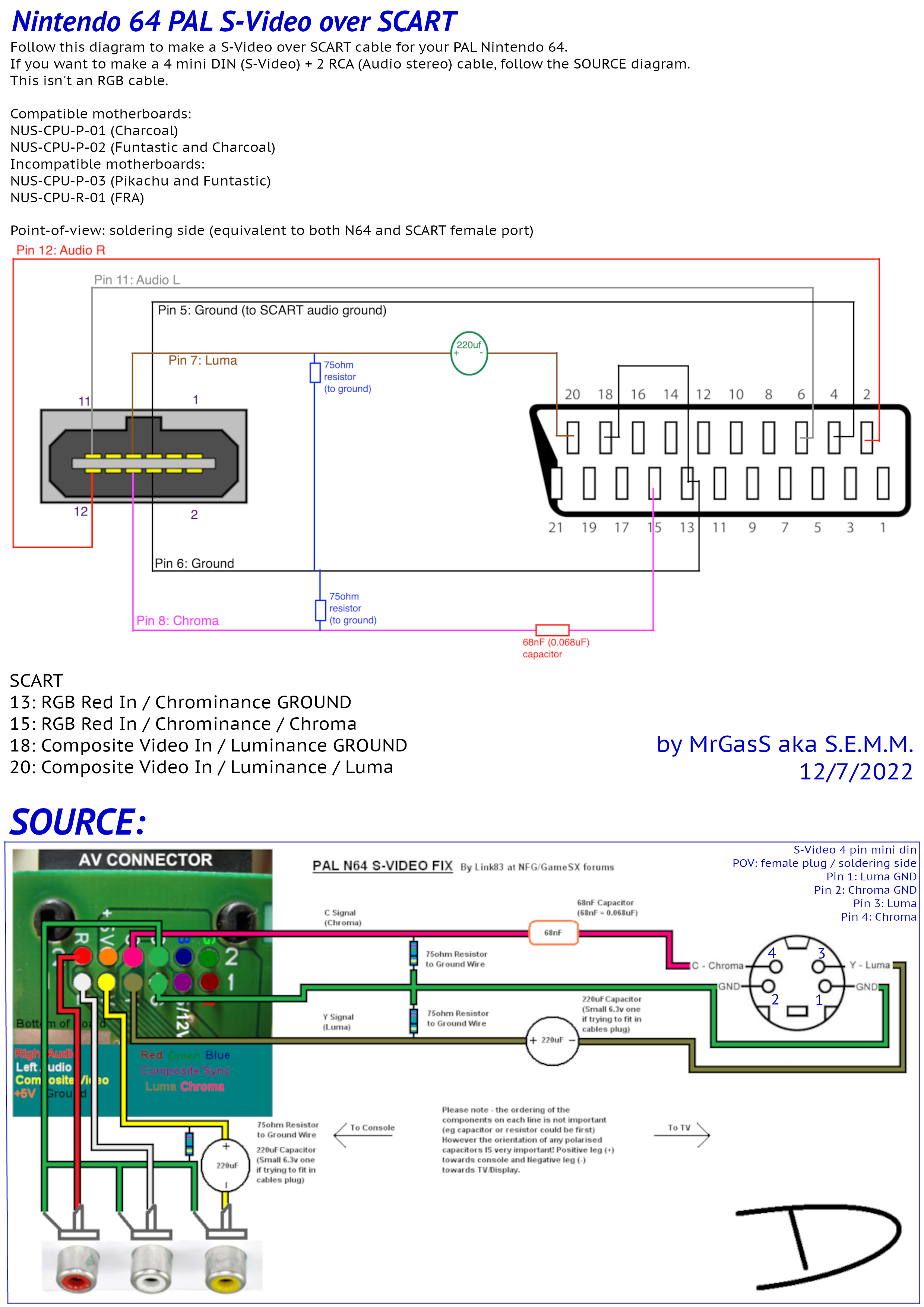 Nintendo 64 PAL S-Video over SCART cable - 12jul2022.png