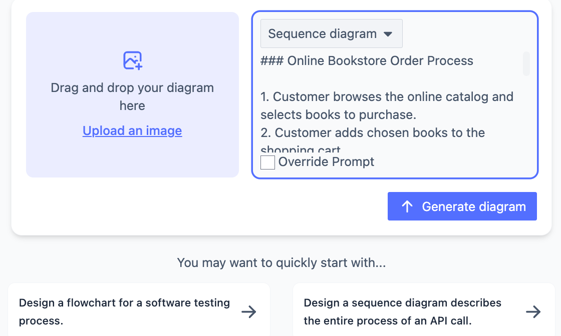 Create Diagram from Documentation