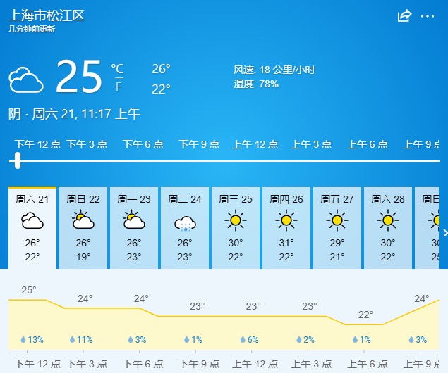 天气预报.jpg