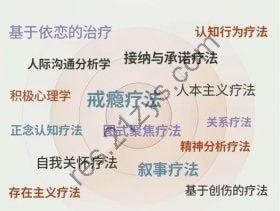 走向心智成熟的30个实用心理训练
