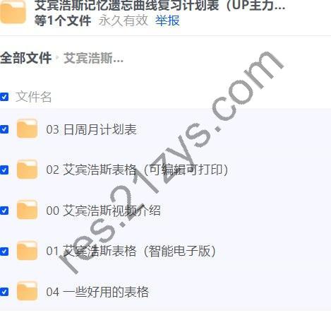 艾宾浩斯记忆遗忘曲线复习计划