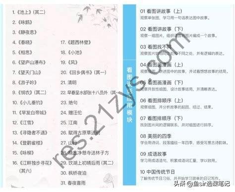 常青藤爸爸大语文课《影响世界的100个名人》