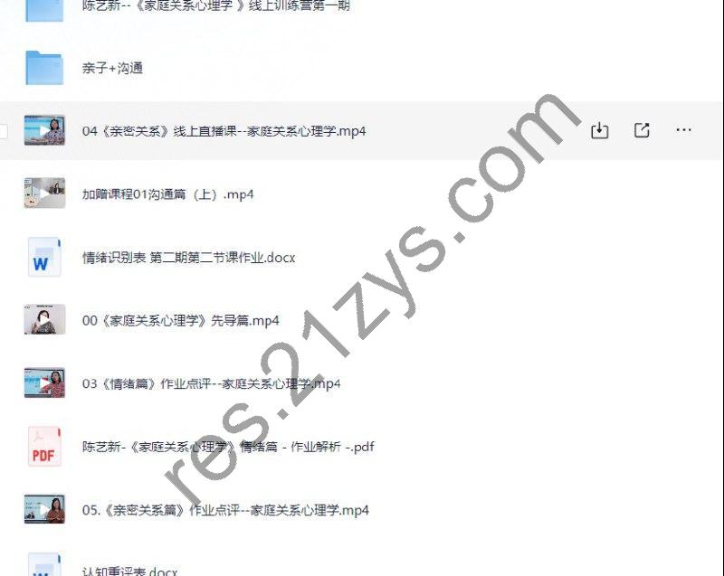 线上心理学特训营课程——家庭关系心理学