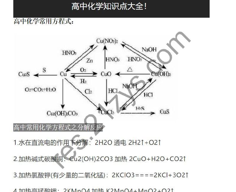 高中化学 学习知识大全归纳总结