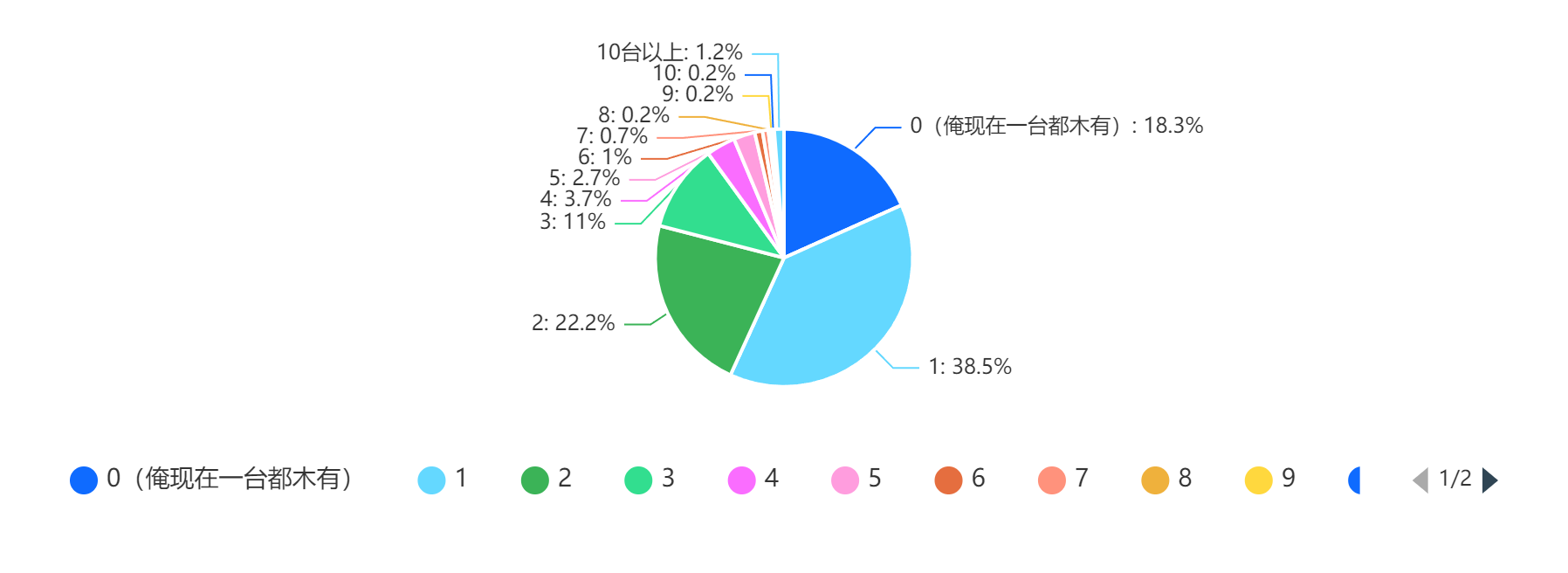 chart (1).png