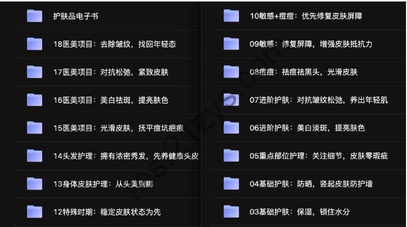 丁香医生：护肤攻略和护肤品电子书合集