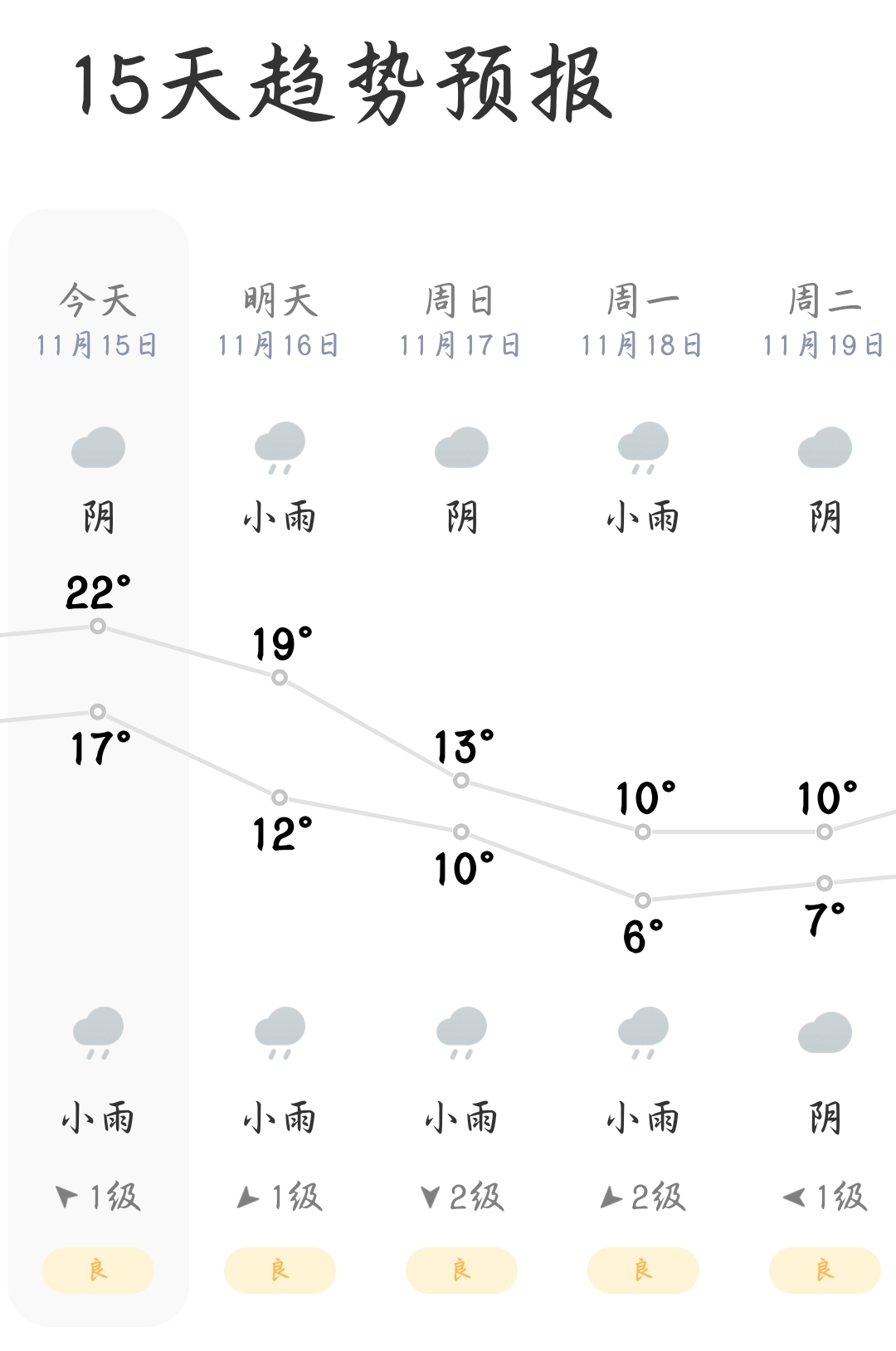 Screenshot_2024-11-15-09-04-06-369-edit_com.miui.weather2.jpg