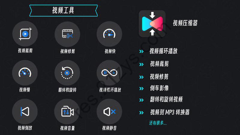 Video Compressor – 快速压缩视频和转换 v3.1.0_TarrySoft