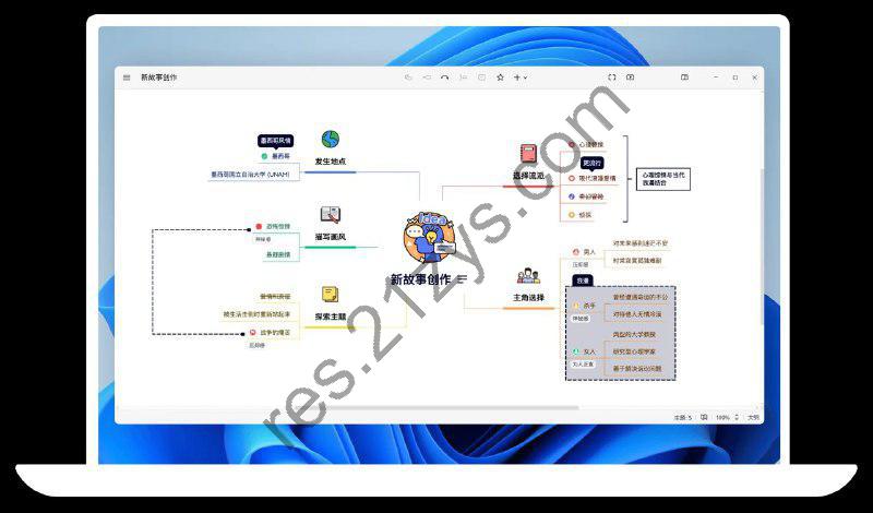 Xmind Pro24.10.01101思维导图与头脑风暴 【PC_Mac解锁高级版本】