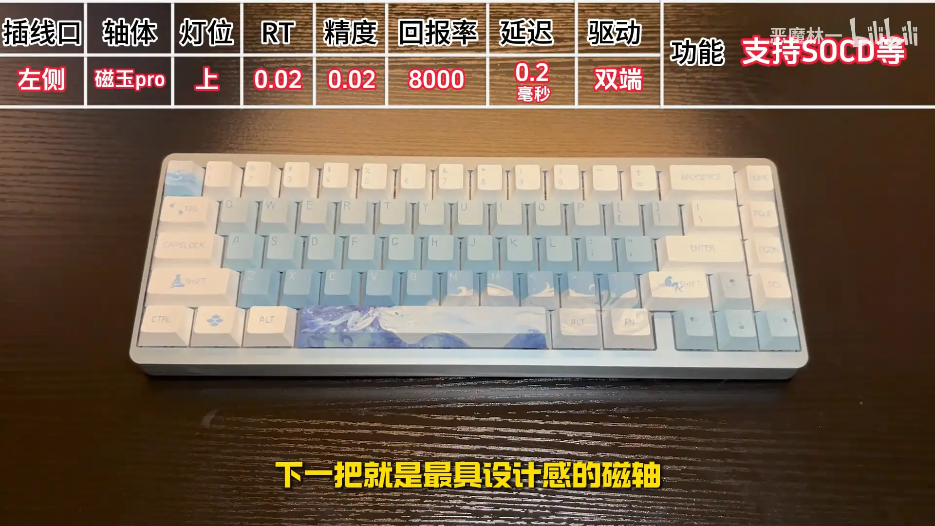 就是这张