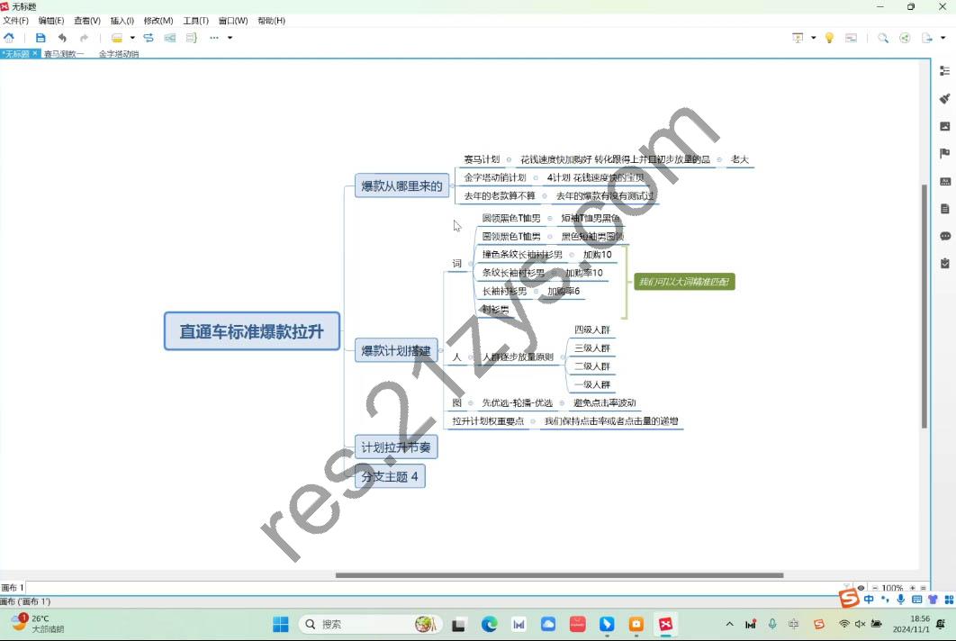 老邓电商·2024淘宝开店运营教程直通车（更新11月）