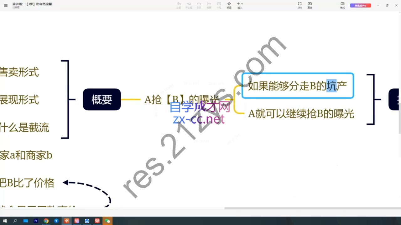 纪主任·拼多多特训营（更新10月）