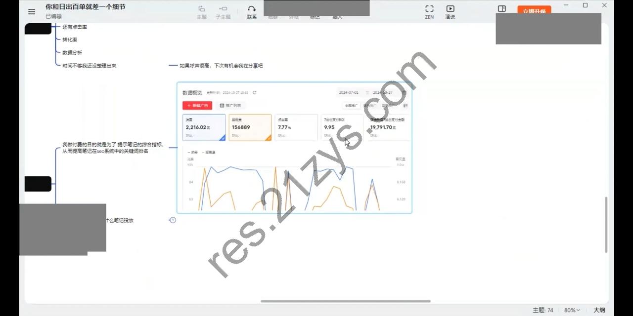 张宾·小红书笔记带货课（更新10月）