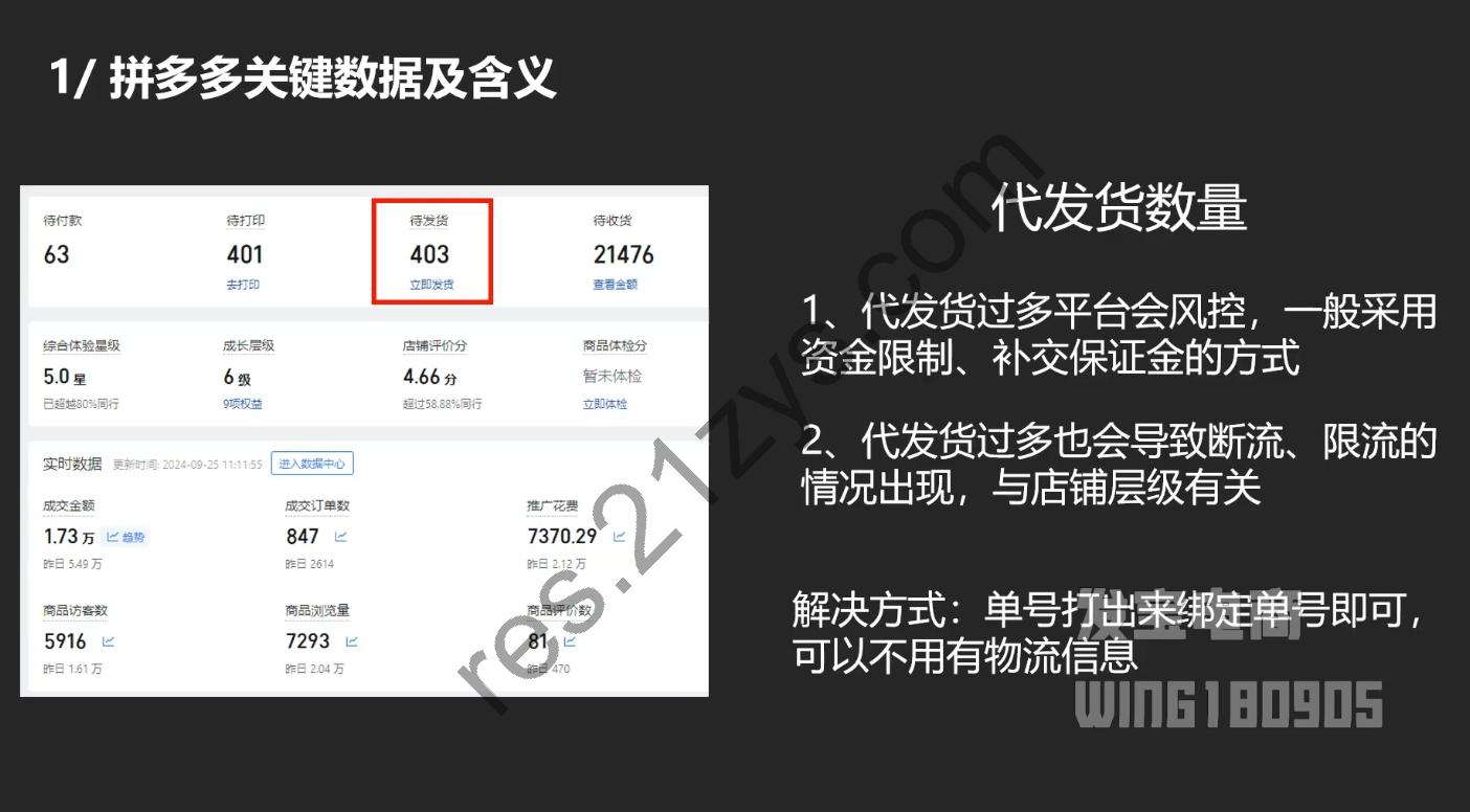 纪主任·拼多多年费会员（更新9月）