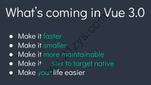 Vue 3.0 新特性全面解析-走在技术前沿
