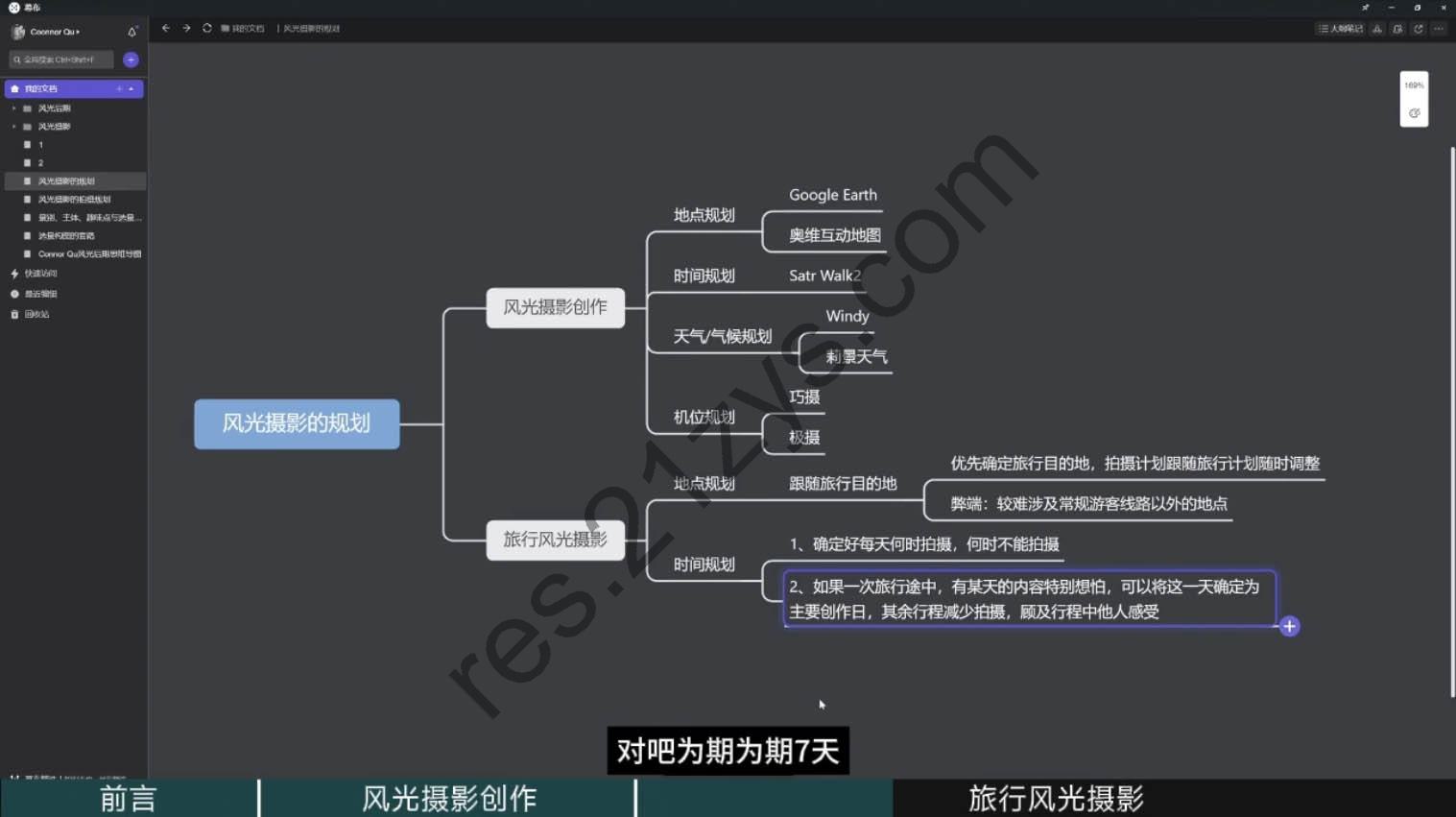 风光摄影大师之路（拍摄+后期）