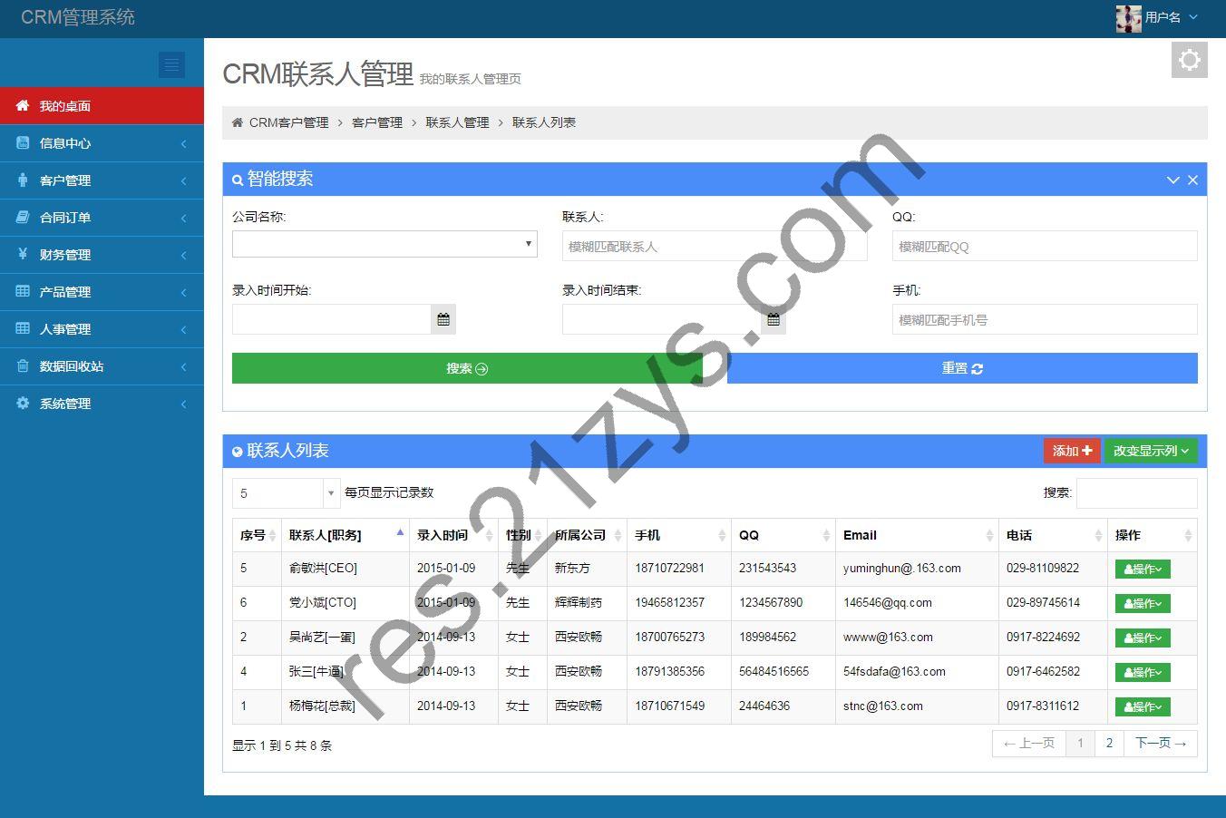 Thinkphp企业客户关系管理CRM系统源码