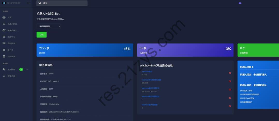Telegram电报机器人系统 关键词回复 Telegram消息自动回复 全开源