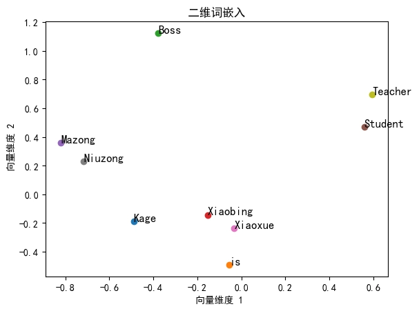 图片[6]-AI-Stewed Noodles 资源