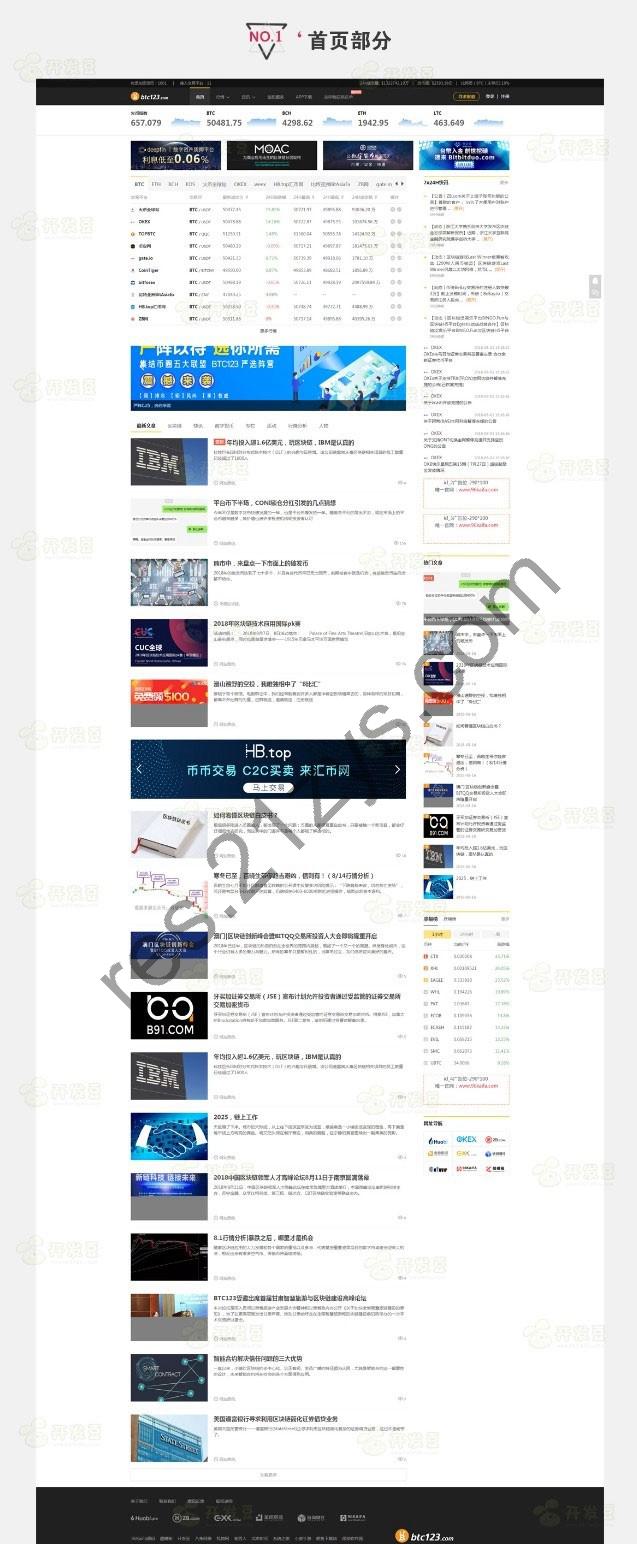 高仿《BTC123》区块链门户网站源码 带采集