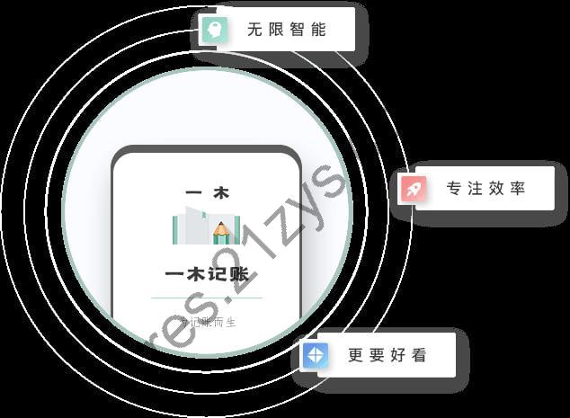 一木记账 v5.8.9便捷好用的生活记账本，解锁会员版