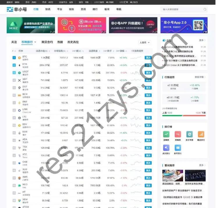 帝国cms7.5 仿非小号 区块链门户 资讯网站源码 带手机版 带自动采集
