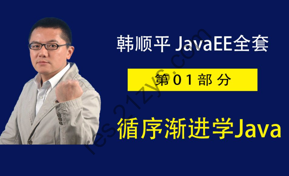 韩顺平Java全套，MP4+资料