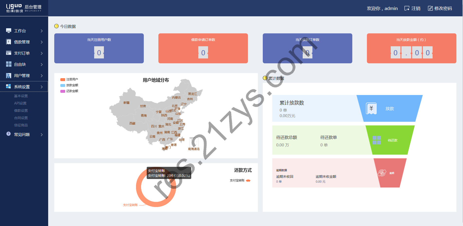 小额现金贷网络贷款系统源码 可打包成APP