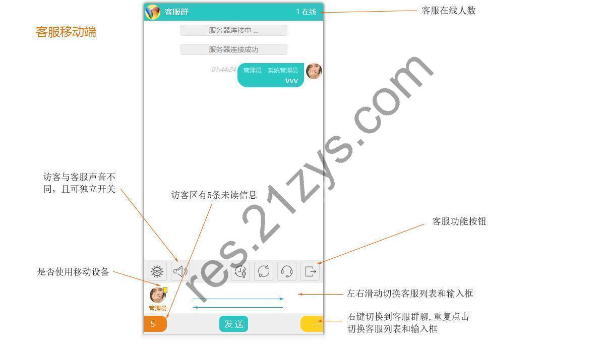 PHP在线客服系统 v6.1.0