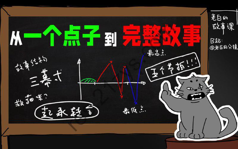 B站 – 老白的故事课——剧作理论与实战应用