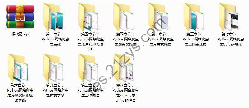 《30个小时搞定Python网络爬虫》全套详细版[mp4]