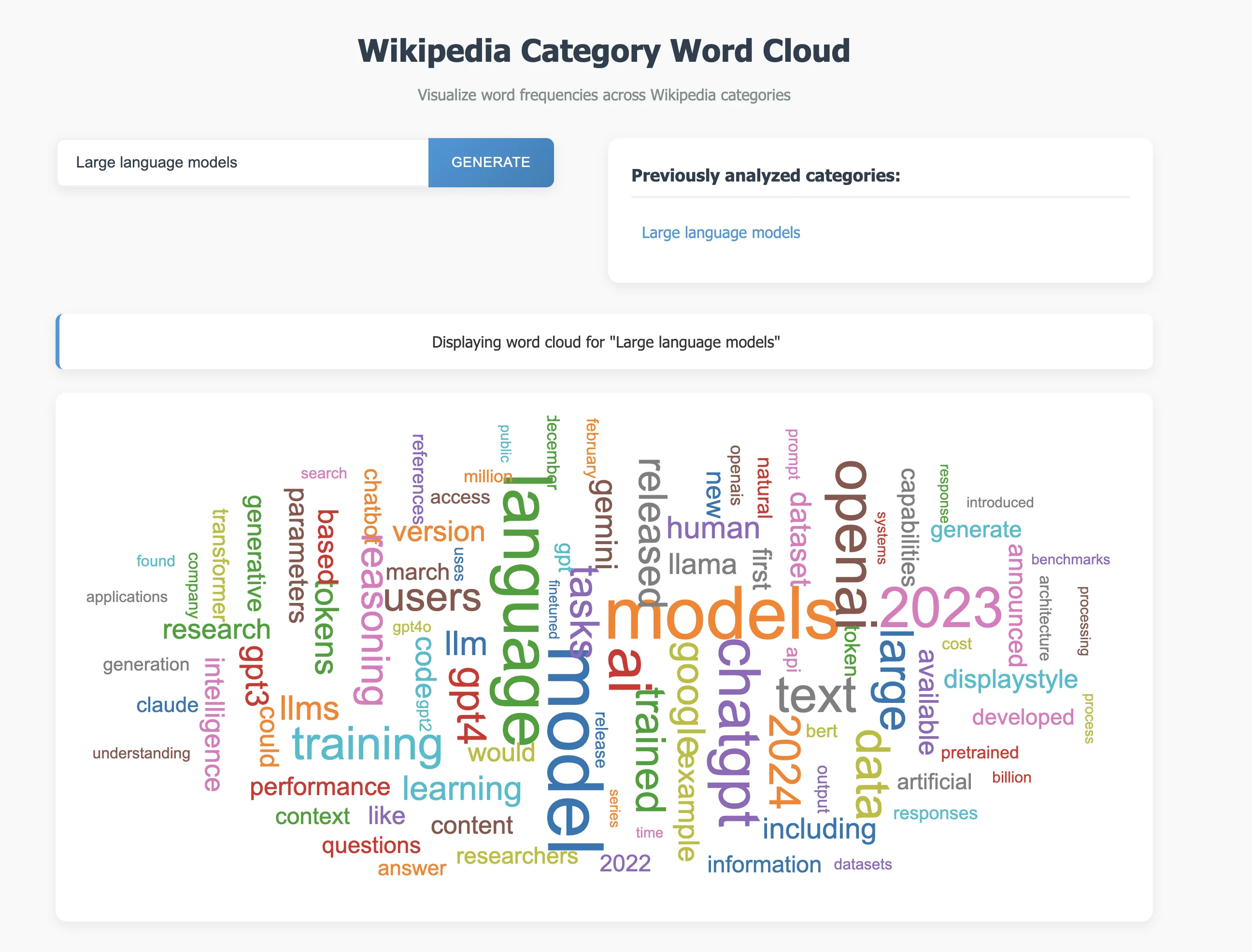 Wikipedia Category Word Cloud Visualization
