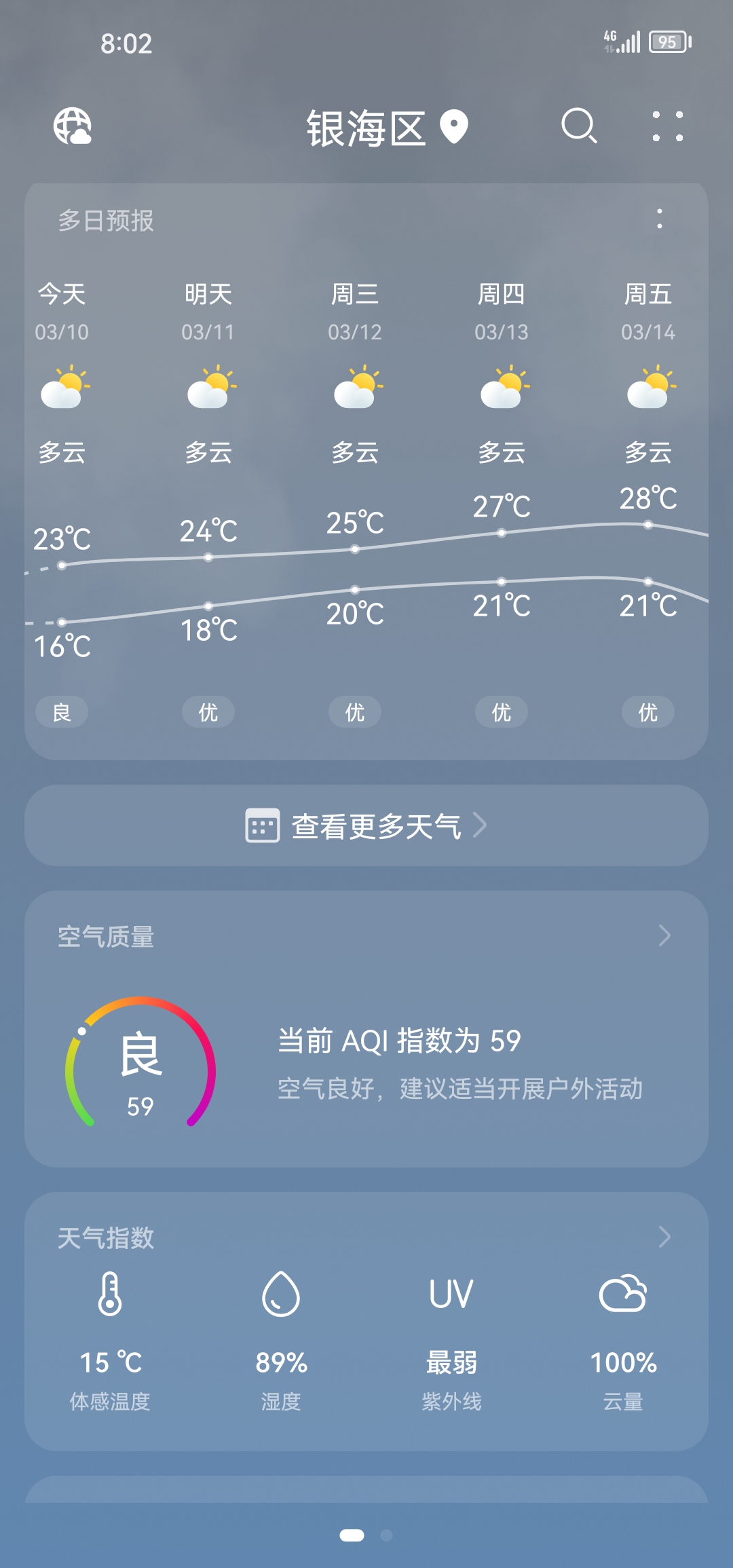 Screenshot_20250310_080207_com.huawei.android.totemweather.jpg