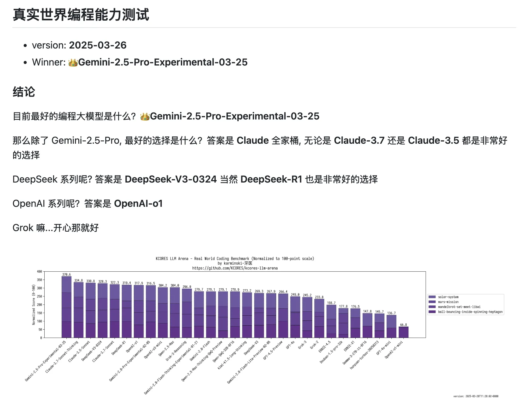KCORES 大模型竞技场宣称Gemini 2.5 Pro是目前最好的编程LLM