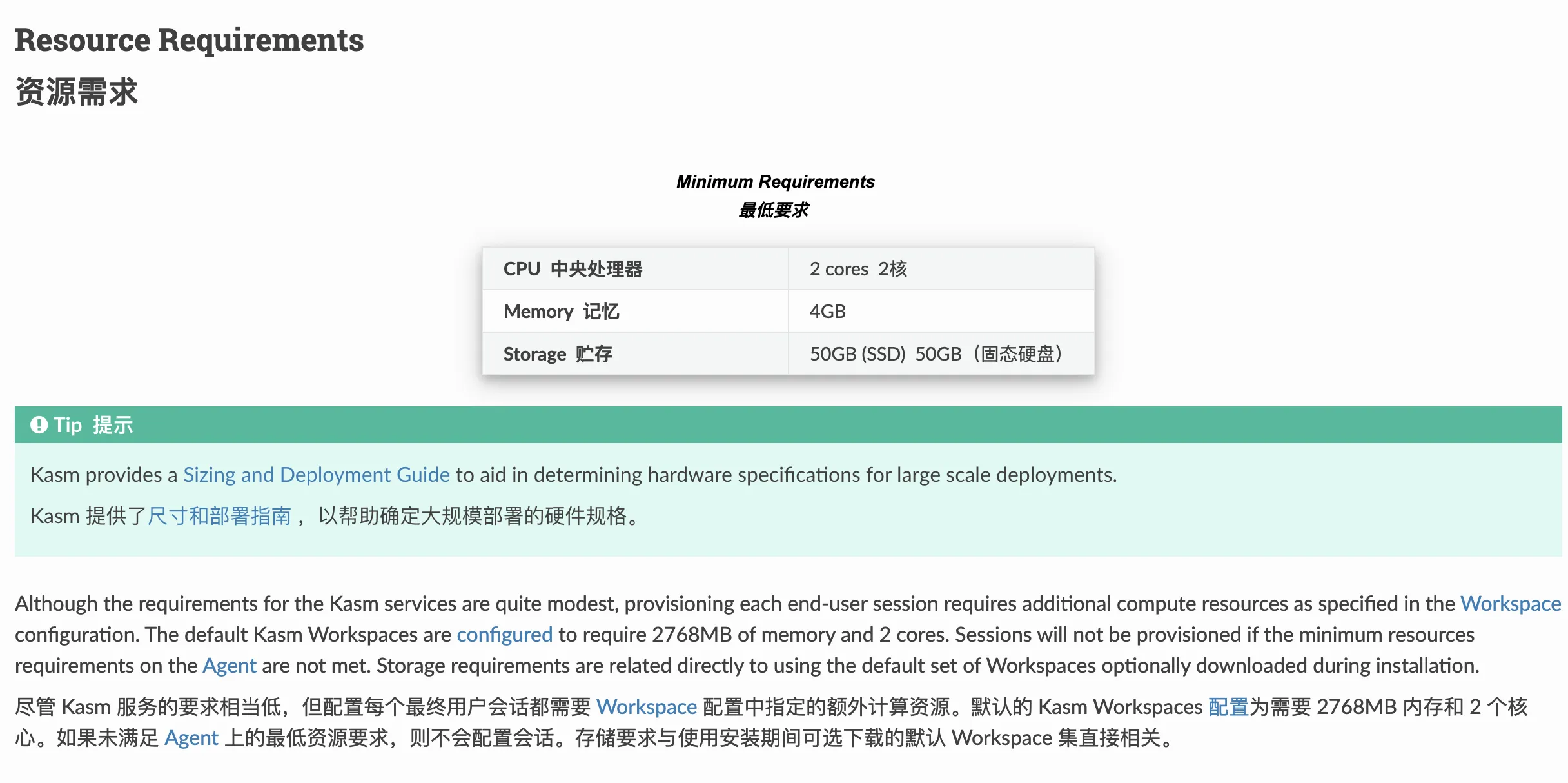 安装Kasm Workspaces官方罗列的机器最低要求