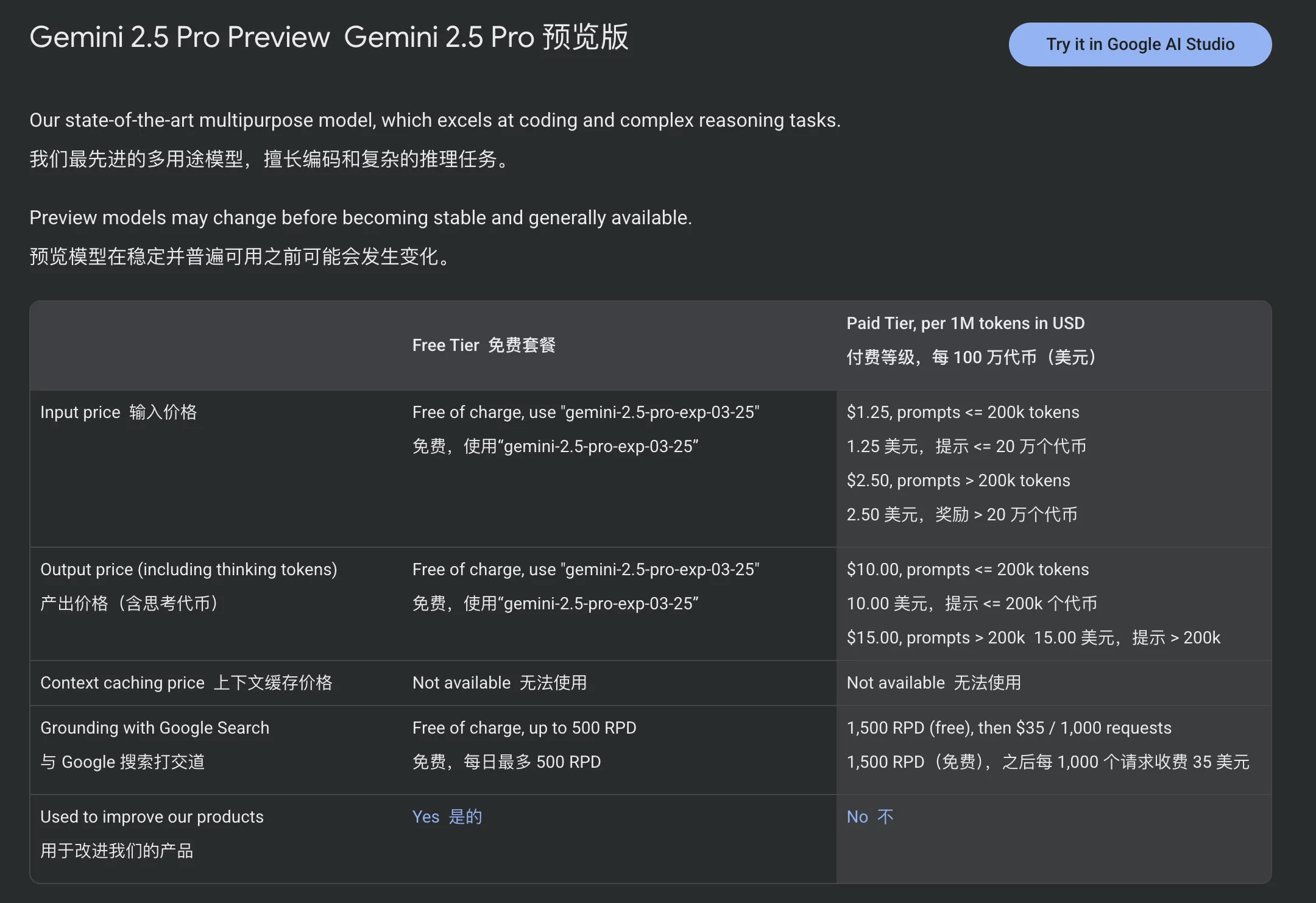 Gemini 2.5 Pro Preview定价