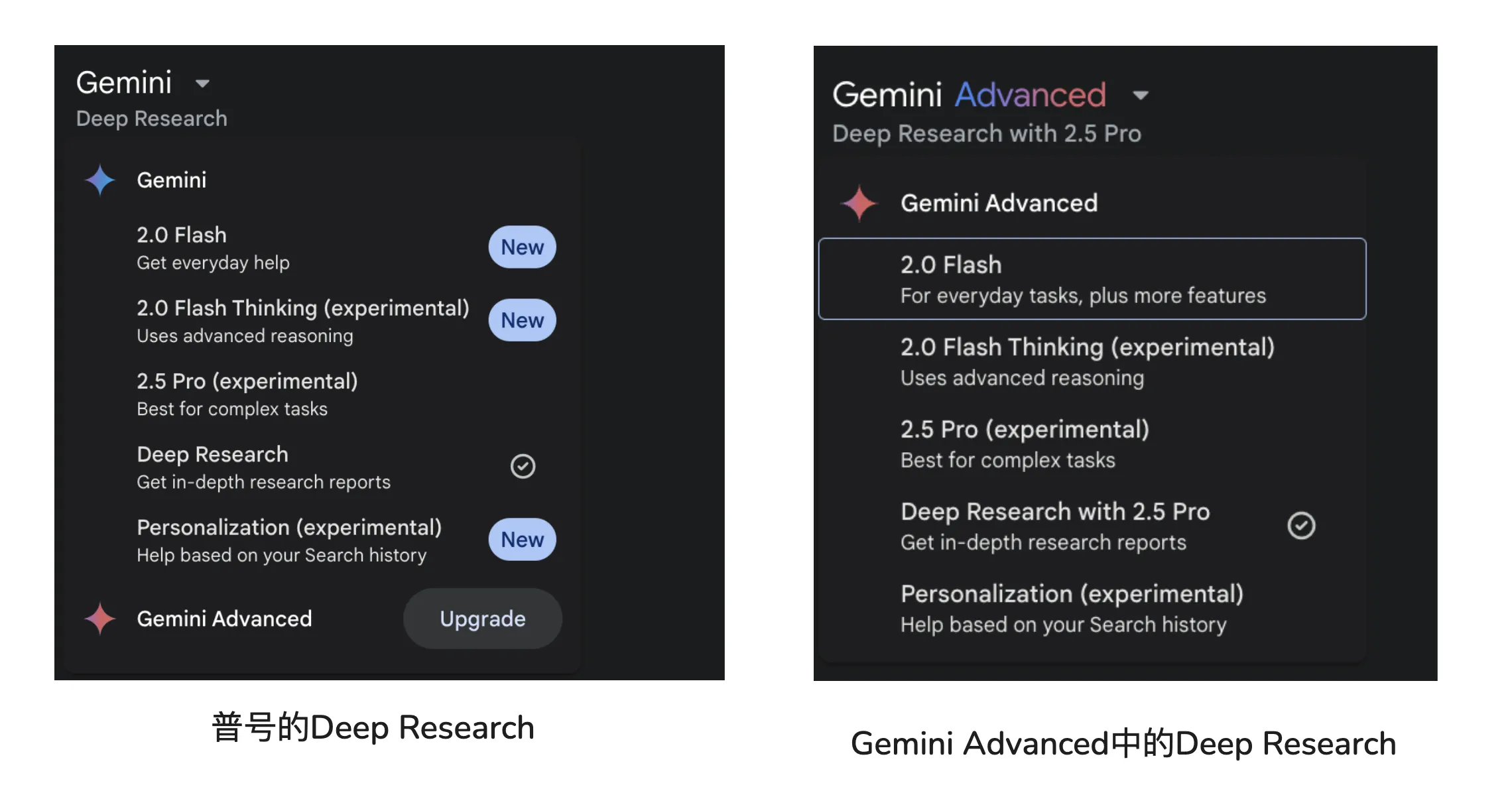 Gemini App Deep Research由最强大的Gemini 2.5 Pro模型所驱动，Gemini Advanced用户可以体验到。
