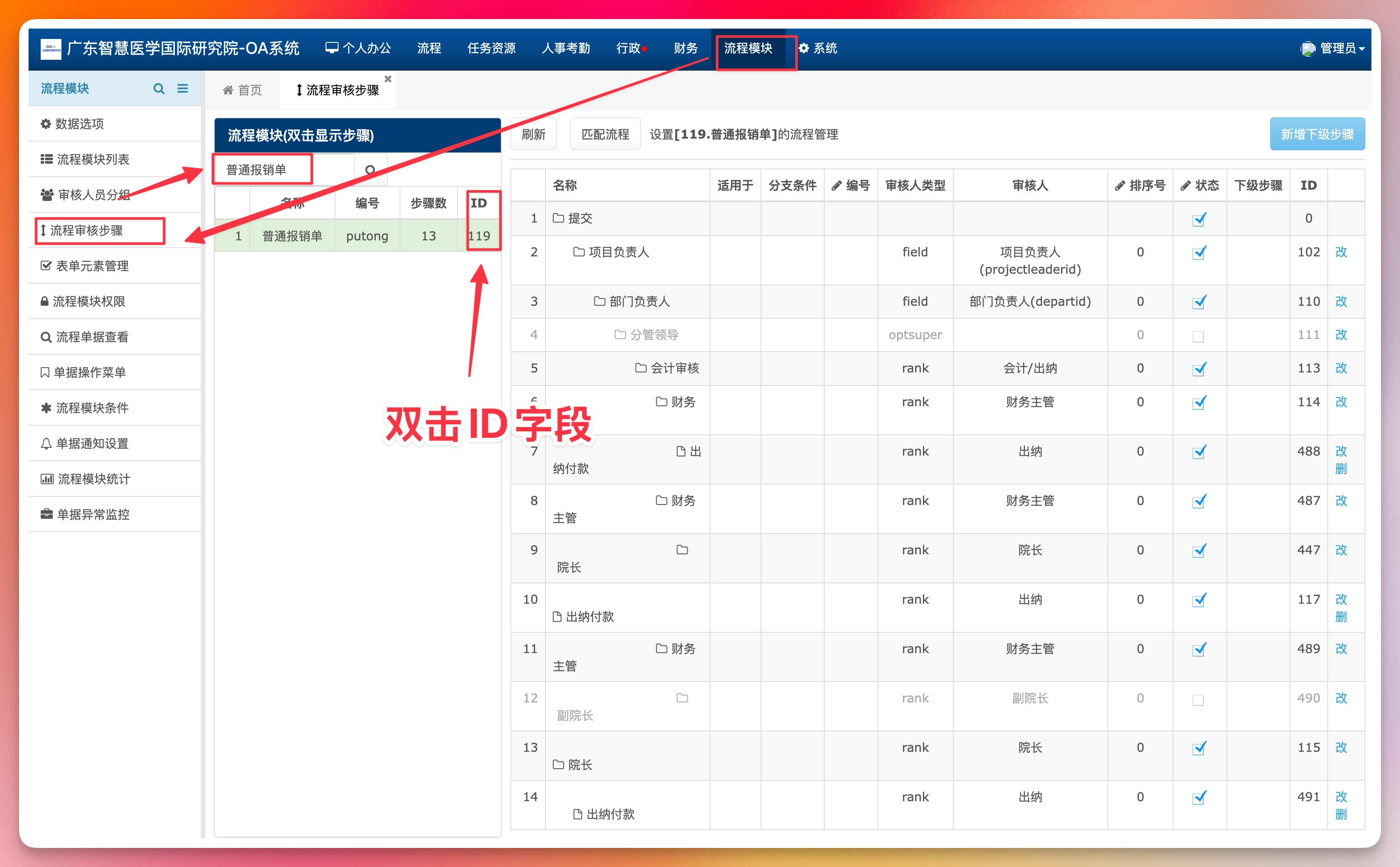 普通报销单现有流程